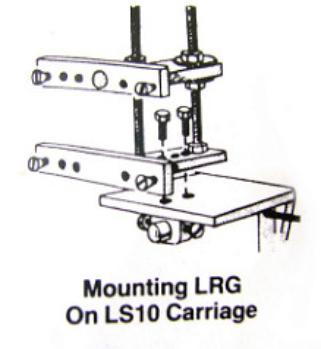Lortone LRG Rock Gripper